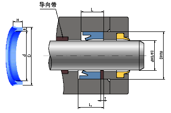 軸用YX型密封圈